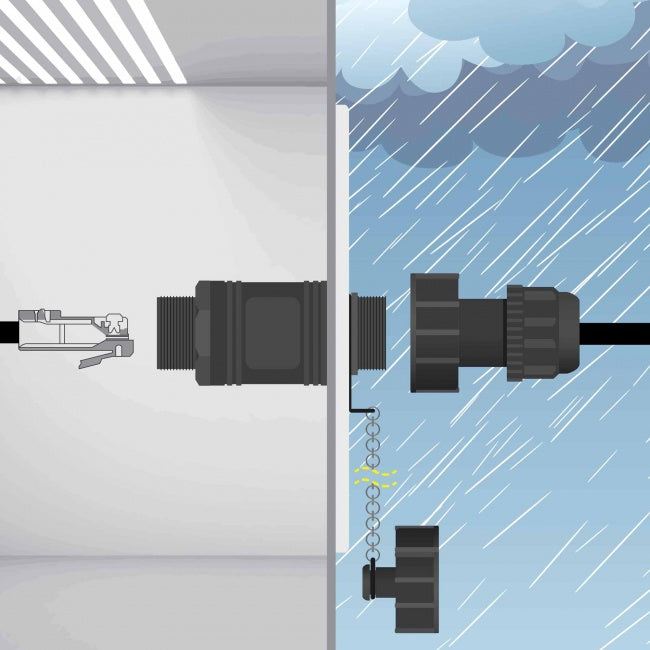Platinum Tools 741C Waterproof RJ45 Bulkhead Coupler