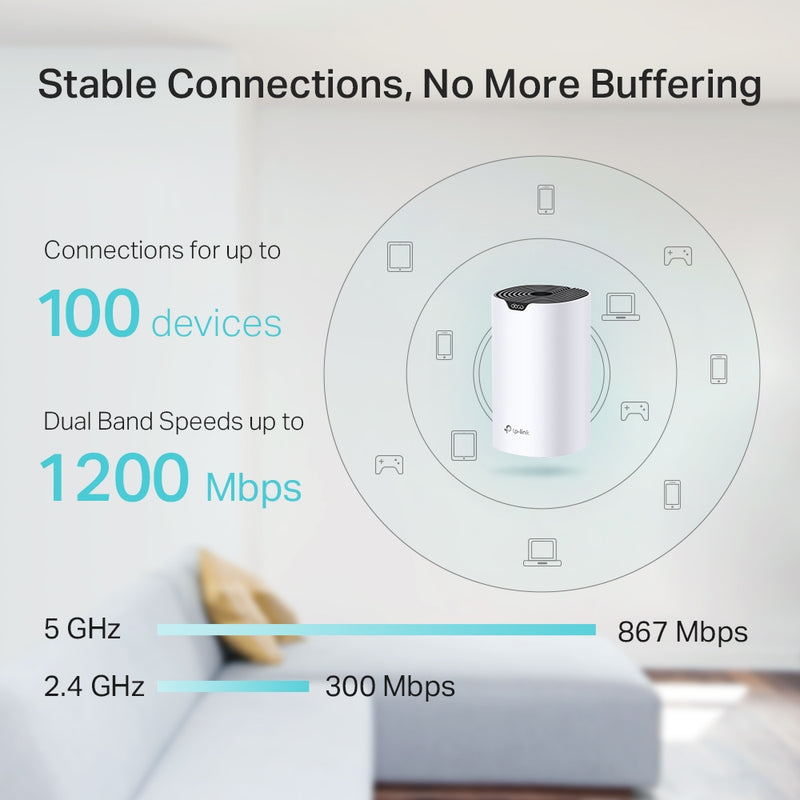 Great Value, Tp-Link Deco M4 Ac1200 Whole Home Mesh Wi-Fi System, 2 Ports,  Dual-Band 2.4 Ghz/5 Ghz by TP LINK USA