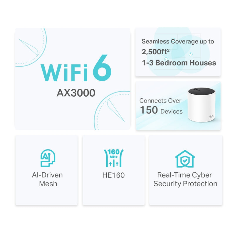 TP-LINK AC1200 home WiFi Deco M4 (1-pack) (Deco M4) - The source for WiFi  products at best prices in Europe 